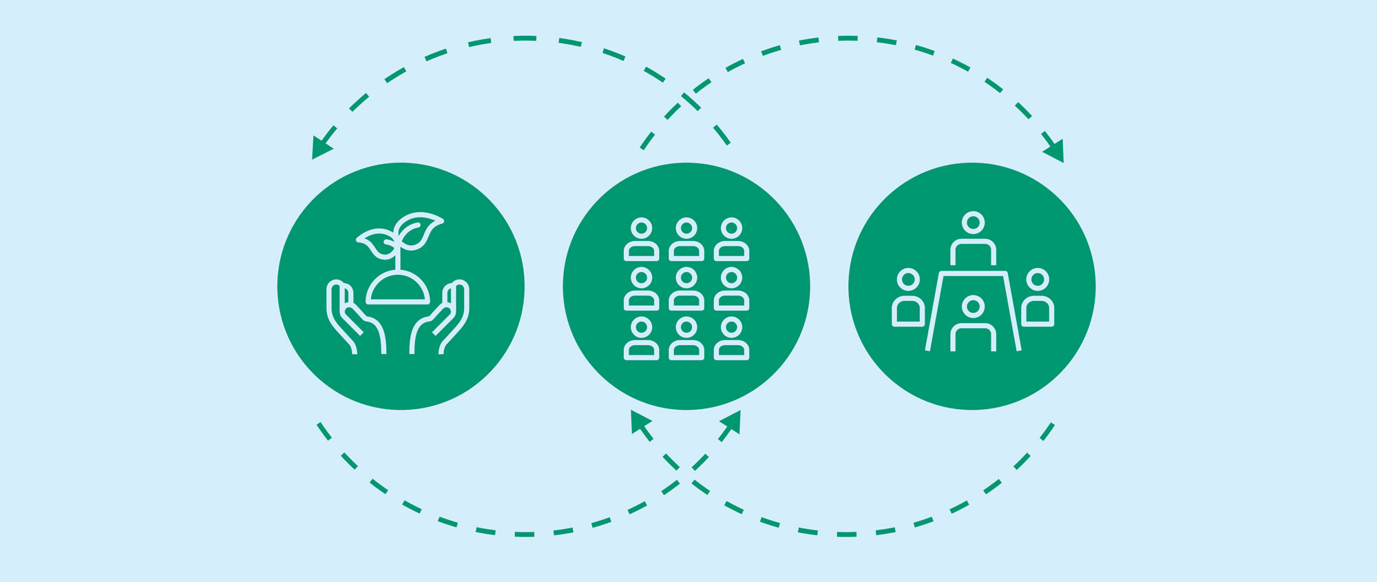 A pale infographic to represent ESG with green icons showing people and an acorn held in a pair of hands.