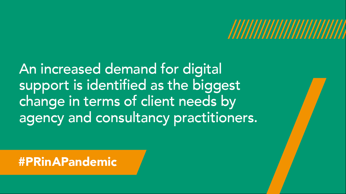 Green solid colour asset which reads 'An increased demand for digital support is identified as the biggest change in terms of client needs by agency and consultancy practitioners'.